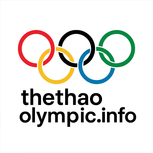 thethaoolympic.info
